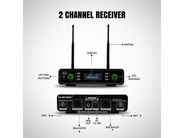 MUSYSIC MUMF5U2 Dual UHF Wireless Microphone System, 500-580MHz, 100 Selectable Frequencies per Channel, Dynamic Handheld Mics, LCD Display, IR...