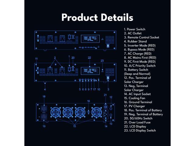 Automaxx 1500W Hybrid Inverter, 100V/120V, 12V Input
