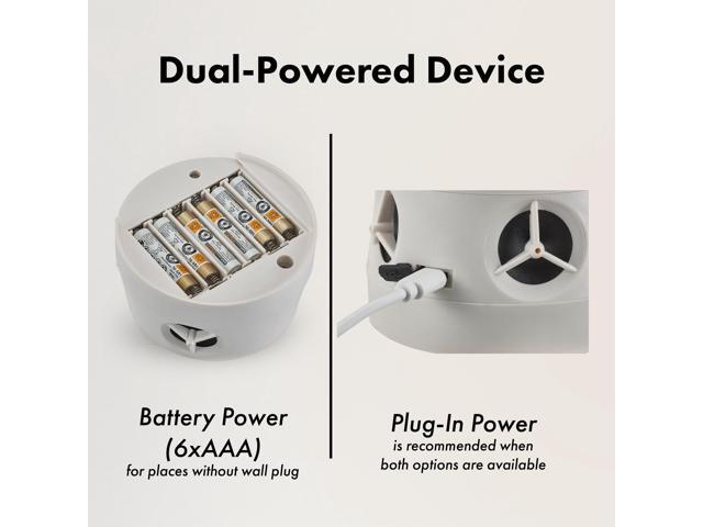 DigiMax Anywhere USB & Battery Powered 5-Speaker Repeller