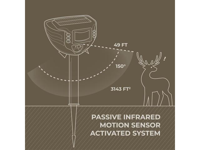 DigiMax Ultrasonic Animal & Pest Repeller with 3 Poles