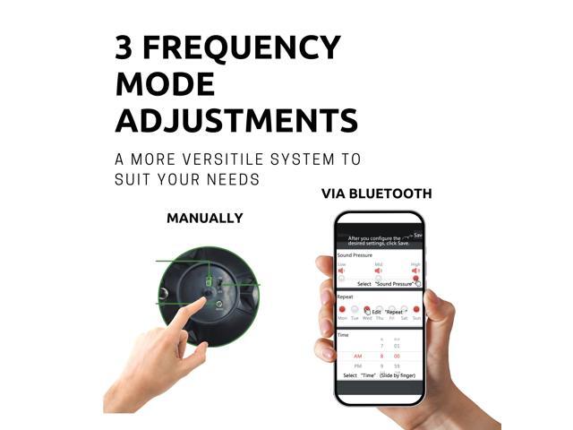 DigiMax Rodent Buster Indoor Digital 12 Speakers