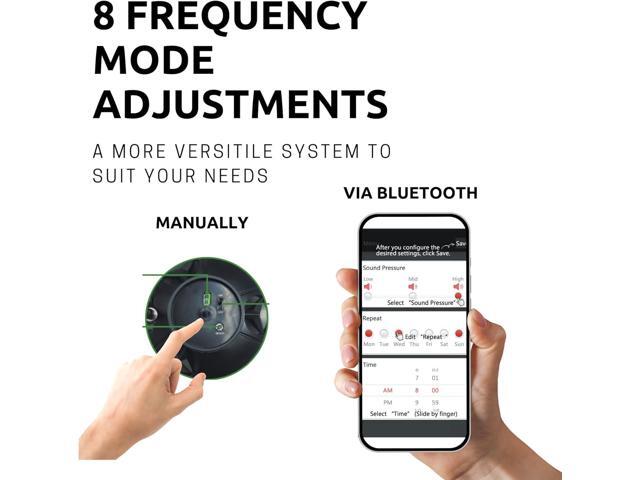 DigiMax Rodent Buster Outdoor Digital 12 Speakers