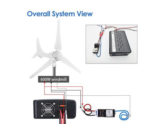 Automaxx 600W 12V/24V Marine/Home Wind Turbine