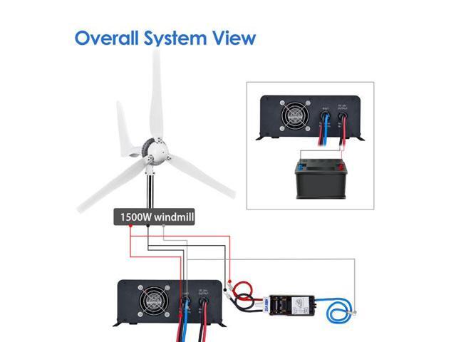 Automaxx 1500W 48V Bluetooth Wind Turbine