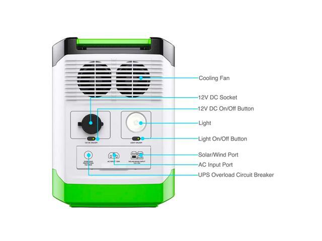 Nature's Generator Lithium 1800 Combo:2 of 1800W Solar & Wind Powered Nature's Generator Lithium+Link Cable