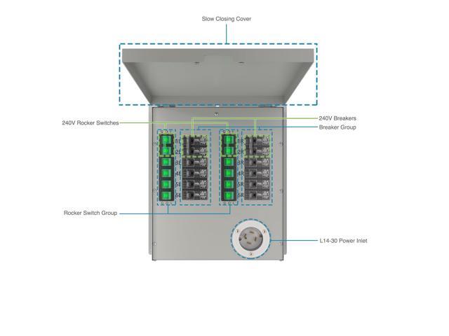 Nature's Generator Transfer Switch12-Circuits 120/240V 30A Non-automatic Power Transfer Kit