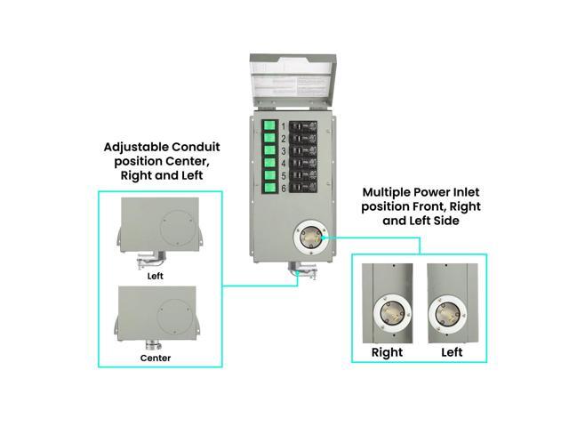 Nature's Generator Transfer Switch 6 Circuits 120V 30A Non-Automatic Power Transfer Kit