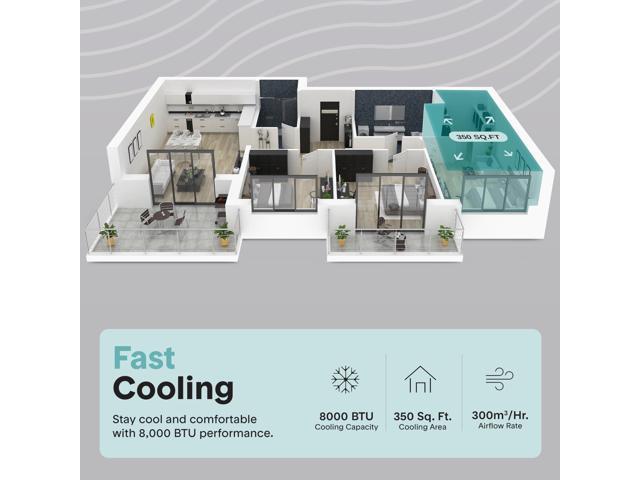 SereneLife SLPAC81 Portable Air Conditioner-8000 BTU (Ashrae) Compact Cooling Unit with Window Mount Kit for Home Use (White)