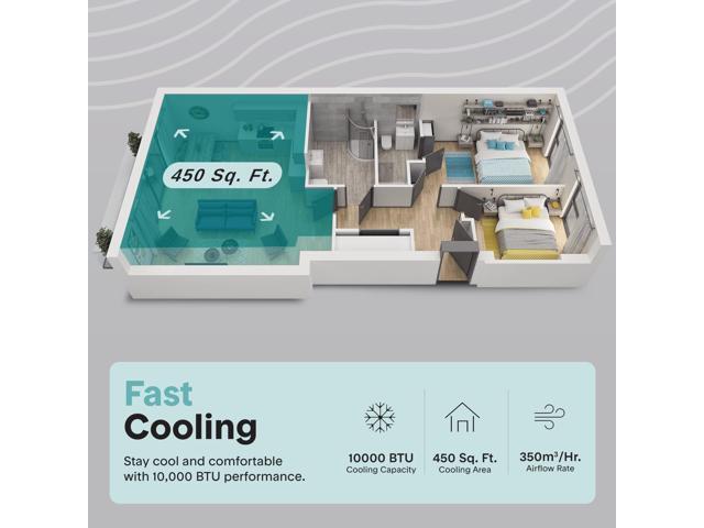 SereneLife SLPAC103W Portable Air Conditioner-1000 BTU (Ashrae) Compact Cooling Unit with WiFi Function, Includes Window Mount Kit (Gray)