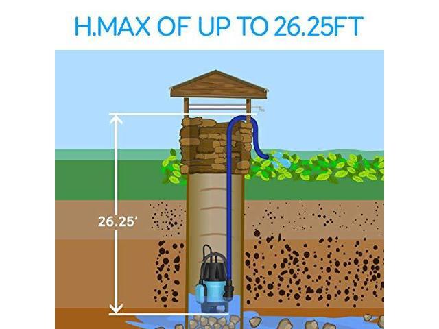 SereneLife 1/2HP Sump Pump Submersible, 1980GPH Water Pump for Pool Draining with Auto Float Switch, 3pc Adapter Set for USA Garden and Flat Hose,...