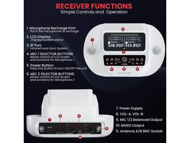 Pyle UHF Wireless Microphone System - Includes (2) USB Rechargeable Battery Handheld Mics, Fixed Frequency, SKU PDWM3100