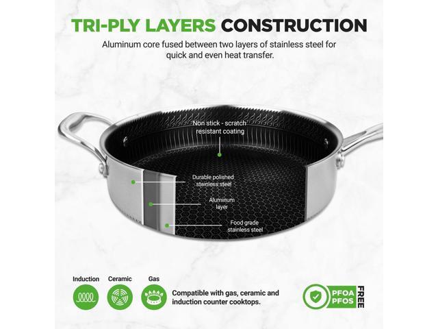 NutriChef 8-Piece Triply Stainless Steel Cookware Set Non-Stick Coating (NC3PLY8Z)