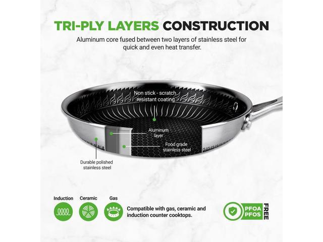 NutriChef 7-Piece Triply Stainless Steel Cookware Set DAKIN Etching Non-Stick Coating (NC3PLY7S)