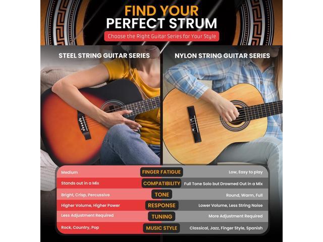 Pyle 41' Full-Size Acoustic Guitar Kit - Cutaway Body with Digital Tuner & Accessories (Sunburst Teardrop) (PGSTGR007SBD)