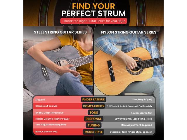 Pyle 36' Acoustic Guitar Kit - Cutaway Body with Accessories (PGA550CAB)