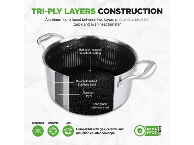 NutriChef NC3PCAS Stainless Steel Stew Pot with Glass Lid, 5 Quart, Triply Stainless Steel Cookware with DAKIN Etching Non-Stick Coating