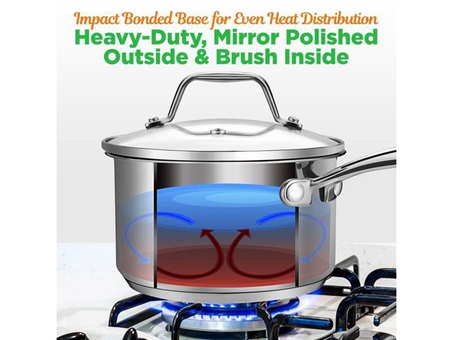 NutriChef NCSP2 Stainless Steel Cookware Saucepan, 2 Quart, Heavy Duty Induction Pot with Lid