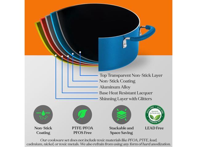 NutriChef NCWSTKBULCAS5 Non-Stick Casserole with Lid, 5 Quart, Stylish Kitchen Cookware with Foldable Knob (Blue)