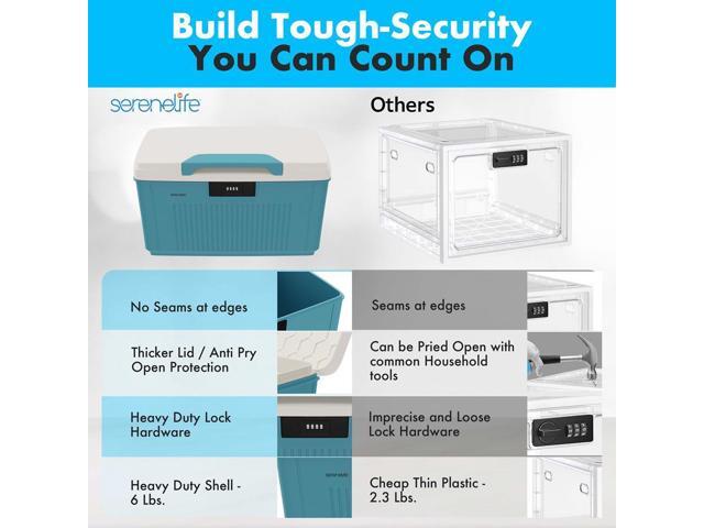 SereneLife 8.5 Gallon Locking Storage Bin with Combination Lock - Blue - SLSBXN750BL