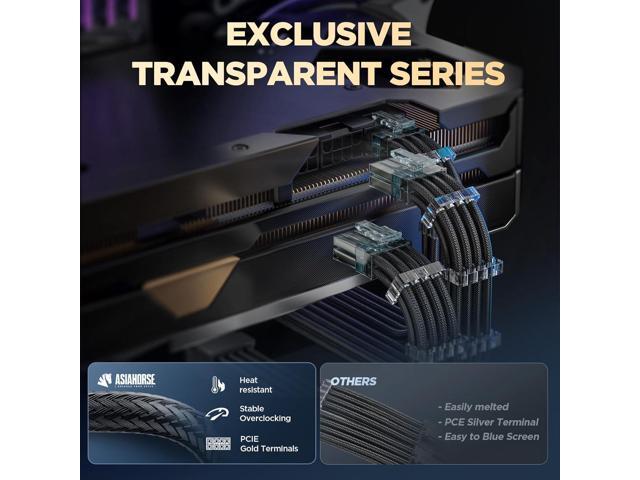 AsiaHorse PSU Cable Extension Kit, 24Pin/4+4 EPS/6+2 PCI-E 16AWG Power Supply Sleeved Cable Kit with Transparent Connector for Two-Way CPU...