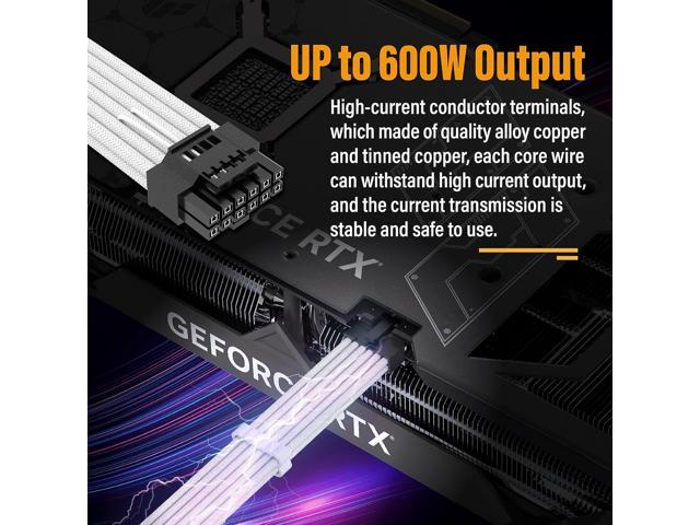 EZDIY-FAB GPU Power Sleeved Cable Extension, 16pin(12+4) 12VHPWR PCIe 5.0 Connector Male to Female for RTX 3090Ti 4070Ti 4080 4090, with Cable...