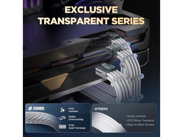 AsiaHorse PSU Cable Extension Kit of Clear Connector, 24Pin/4+4 EPS/6+2 PCI-E 16AWG ATX Power Supply Sleeved Cable Kit for Two-Way CPU Performance,...