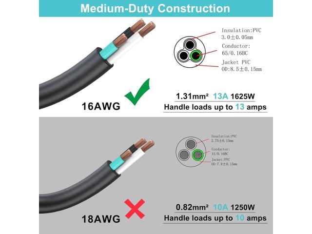 [5 Pack] Flat Plug Short Power Extension Cord - 8inch Low Profile Flat Plug 3 Prong Grounded Indoor Extension Cord, Rated for 13AMP,16AWG Heavy...