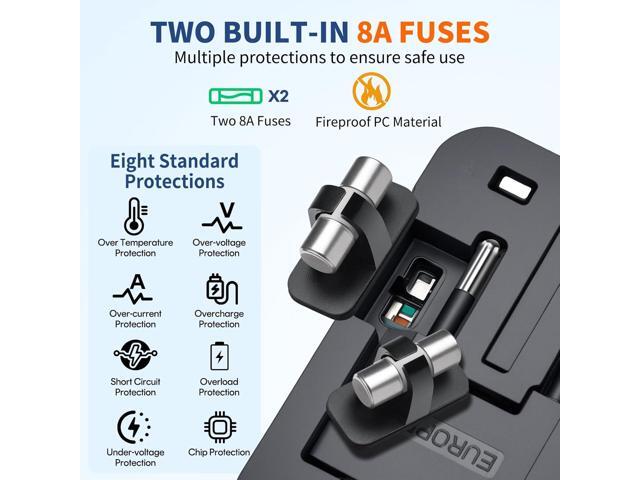 International Universal All in One Worldwide Travel Adapter Wall Charger AC Power Plug Adapter with USB C Charging Ports for USA EU UK AUS European...
