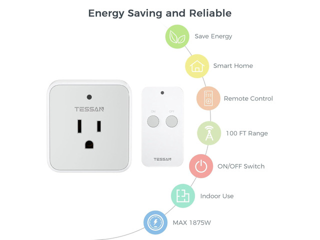 Remote Control Outlet, TESSAN Wireless Light Switch, On Off Switch Plug for Lights, Lamps, Fans, Household Appliances, 100ft RF Range, 15A/1875W(1...