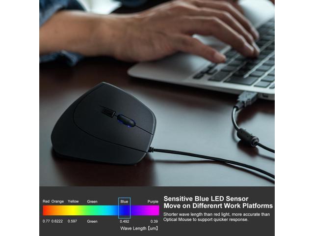 SANWA Wired Ergonomic Mouse, Optical Vertical Computer Mice, Reduce Wrist Strain, (1000/1600 Adjustable DPI, 6 Buttons) Compatible with MacBook,...