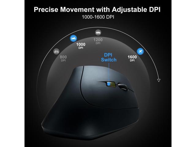 SANWA Wired Ergonomic Mouse, Optical Vertical Computer Mice, Reduce Wrist Strain, (1000/1600 Adjustable DPI, 6 Buttons) Compatible with MacBook,...