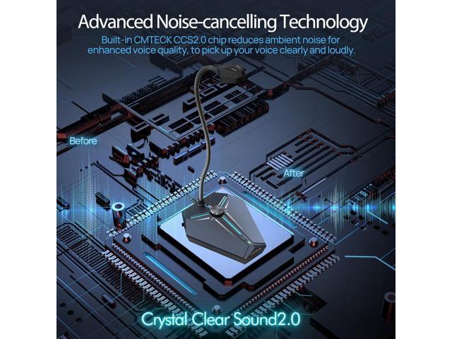 CMTECK USB Computer Microphone, Plug &Play Desktop Omnidirectional Condenser PC Laptop Mic, Mute Button with LED Indicator, Compatible with...