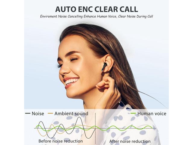 Wireless Earbuds for iPhone 16 15 Pro Max Plus 14 13, 5.3 Bluetooth Headphones Noise isolating Ear Buds with Mic Touch Cordless Earbud for Samsung...