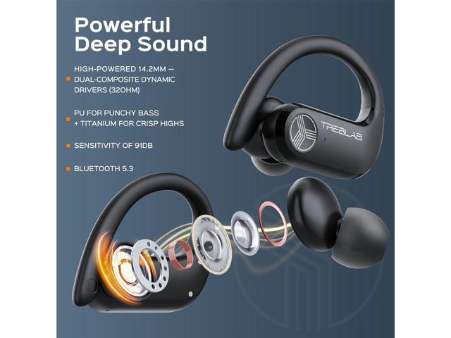TREBLAB X3 Pro - Ultra Comfortable Earhooks, Pure-HD Sound, Punchy Bass, 145H Battery, Waterproof & Sweatproof Bluetooth Earbuds, Mics for Calls,...