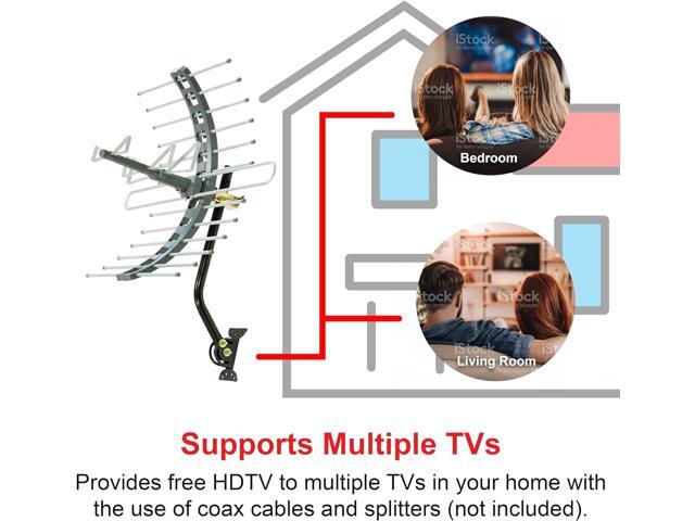 GE Outdoor HD Digital TV Antenna, Long Range Smart TV Antenna, Supports 4K 1080P HD Smart TV VHF UHF, J Mount Included for Attic or Outdoor,...