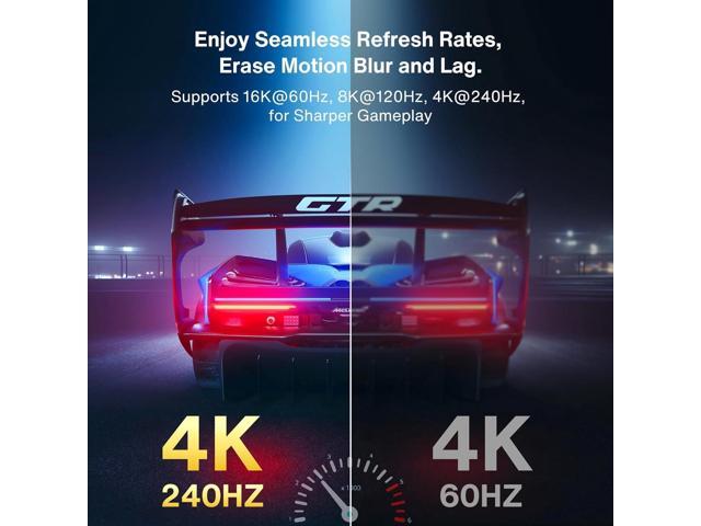 IVANKY 16K Displayport Cable 2.1, [VESA Certified] DP 2.1 Cable [16K@60Hz,8K@120Hz,4K@240Hz], Display Port 2.1 Cable Support 40Gbps, HDR10, HDCP,...