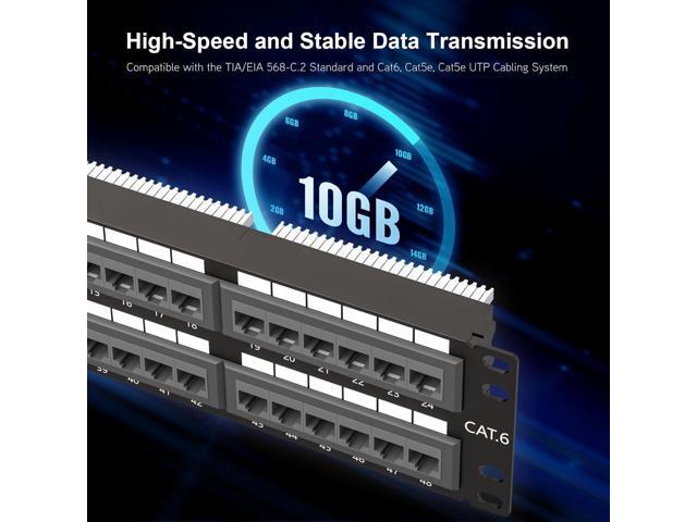 iwillink 48-Port Cat6 Patch Panel, 10Gbps RJ45 Keystone Network Panel for Rackmount or Wall Mount, Ideal for Gigabit Ethernet Connections
