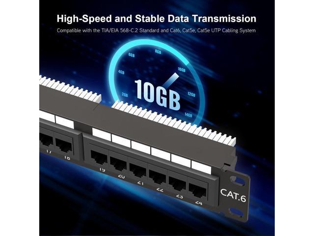 iwillink 24-Port Cat6 Patch Panel, 10Gbps RJ45 Keystone Network Panel for Rackmount or Wall Mount, Ideal for Gigabit Ethernet Connections
