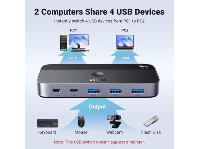 UGREEN USB 3.0 Switch 2 Computers Sharing USB C & A Devices, 4 Port USB Switcher Sharing Keyboard and Mouse, Printer/Scanner USB Switch Hub for Two...