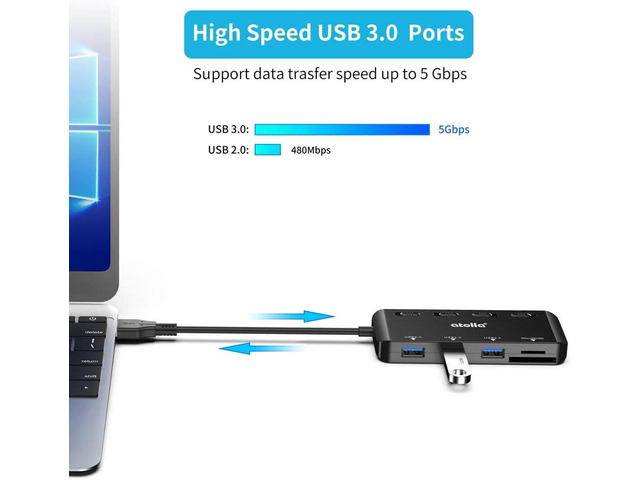 USB SD Card Reader, atolla USB Hub with SD/Micro SD Card Reader, USB Splitter with 3 USB Ports, 2 Card Slots and Individual LED Power Switches