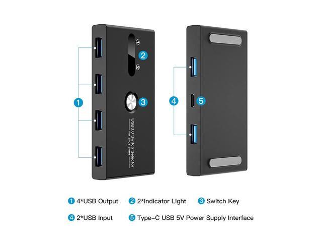 USB Switch, USB 3.0 Switcher 2 Computers Share 4 USB for PC Mouse Keyboard Printer Scanner, USB KVM Switch Selector Compatible with Windows, Mac,...