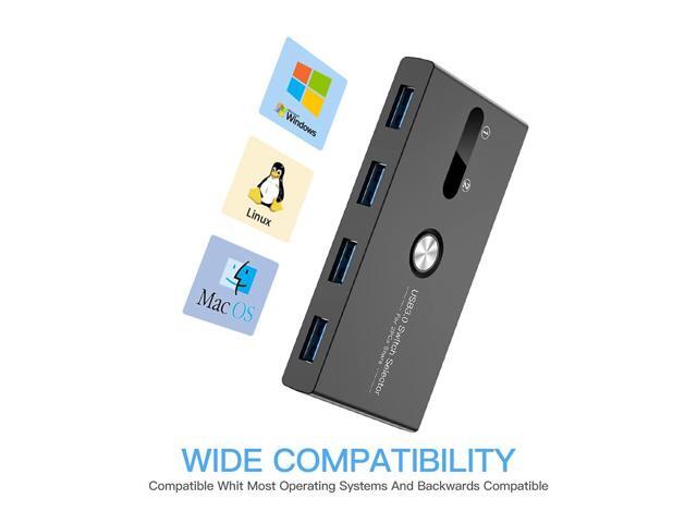 USB Switch, USB 3.0 Switcher 2 Computers Share 4 USB for PC Mouse Keyboard Printer Scanner, USB KVM Switch Selector Compatible with Windows, Mac,...