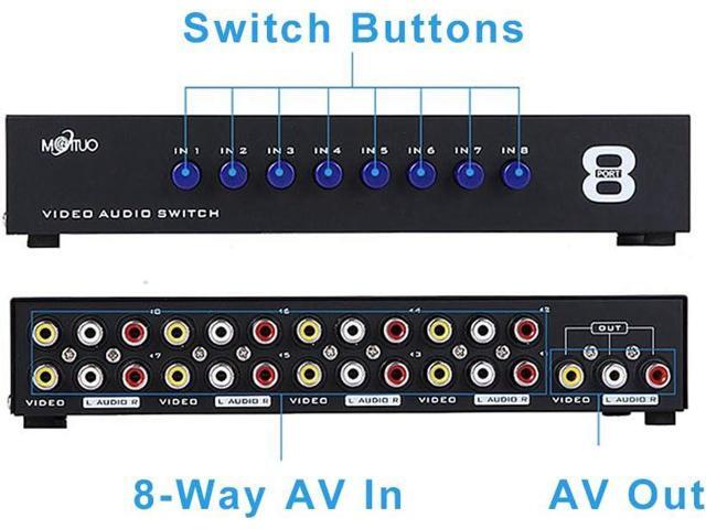 E-SDS 8-Way AV Switch RCA Switcher 8 in 1 Out Composite Video L/R Audio Selector Box for DVD STB Game Consoles CV0235