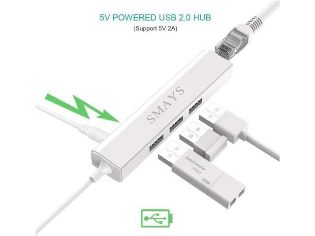 Micro USB OTG hub ethernet Adapter for Raspberry Pi Zero, Android Tablet, Google Chromecast Stick - Powered USB OTG hub