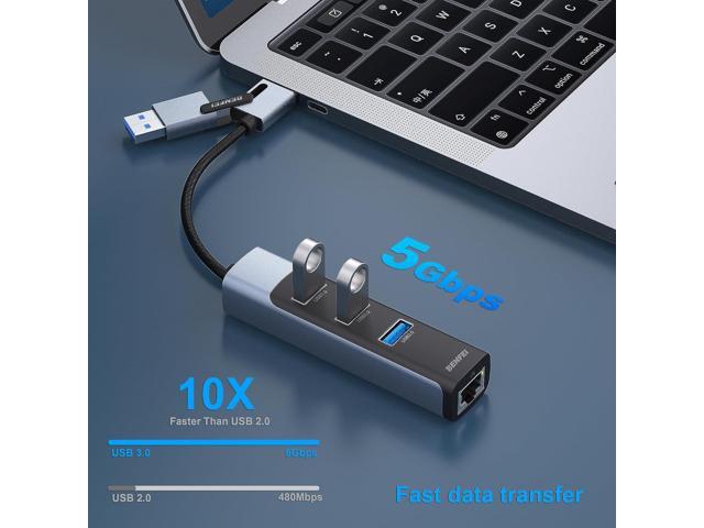 BENFEI 2in1 USB-C/USB 3.0 to Ethernet Adapter with 3*USB 3.0 Ports Compatible for iPhone 15 Series, MacBook Pro/Air 2023/2022/2021/2020/2019 and More