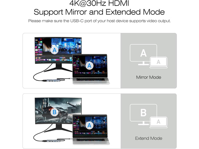 BENFEI USB C Hub 5-in-1 with 4K HDMI(Certified), 100W Power Delivery, 3 USB-A, Silicone Cable, Aluminum Case Compatible with MacBook Pro/Air, iPad...