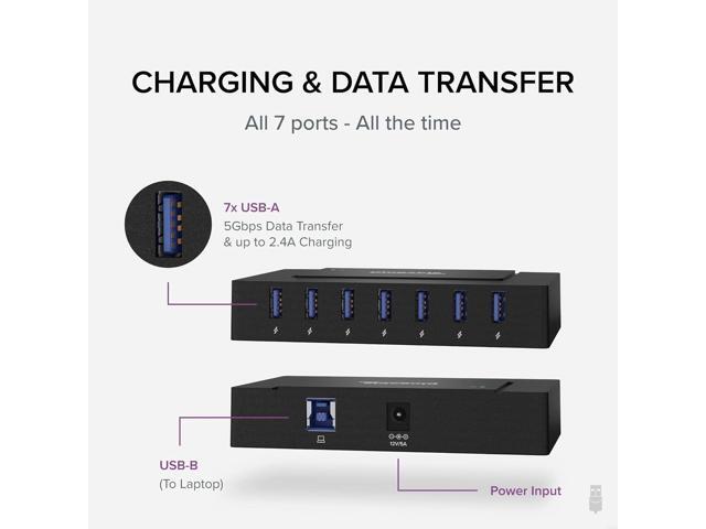 Plugable 7-in-1 USB Powered Hub for Laptops with USB-C or USB 3.0 - USB Power Station for Multiple Devices and USB Data Transfer with a 60W Power...