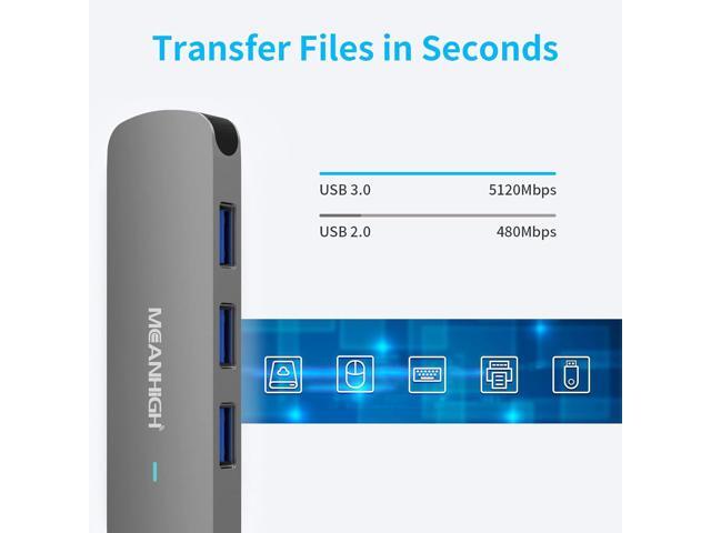 USB Hub, 4-Port Dongle with USB 3.0, USB 2.0, Multiple USB Port Expander for Laptop, MacBook, Surface Pro, XPS, PC, Flash Drive, Mobile HDD