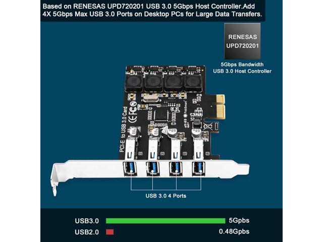 PCIE 4-Ports Superspeed 5Gbps USB 3.0 Expansion Card for Windows 11, 10, 8.x, 7, Vista, XP Desktop PCs, Built in FebSmart Self-Powered Technology,...