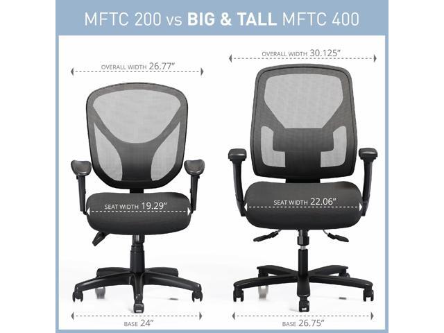 Realspace MFTC 200 Multifunction Ergonomic Super Task Chair, Black